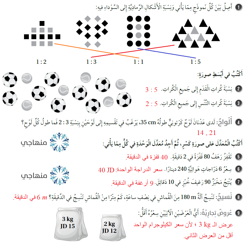 درس النسبة